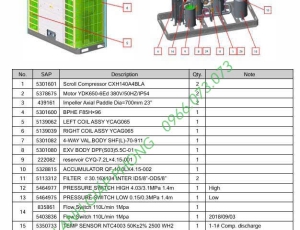 Danh sách linh kiện chiller York YCAE065XRME-0BE 